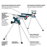 Bosch Saw Stand