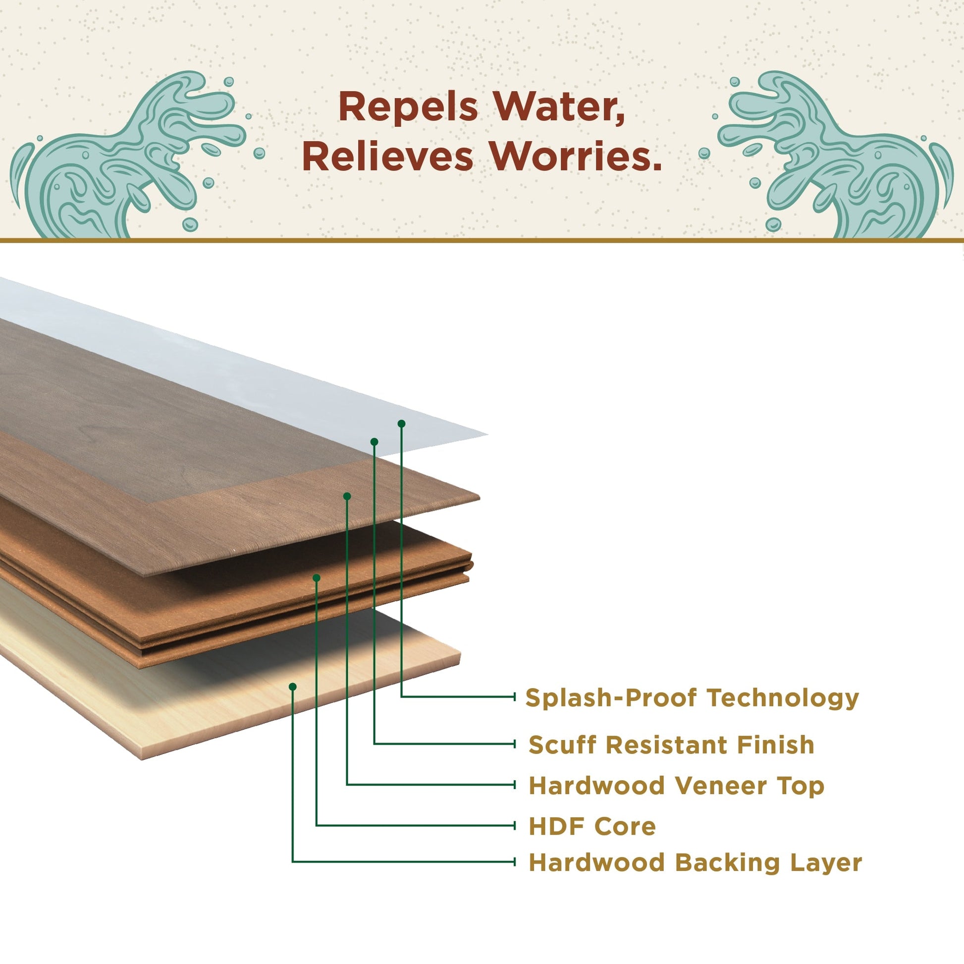 Shaw Oak Umber hardwood flooring — alternate angle