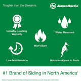 James Hardie 5/16 in. x 4 ft. x 8 ft. HardiePanel Stucco Vertical Siding, HZ10, Primed