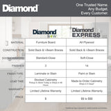 Diamond NOW Wintucket 12-in W x 35-in H x 23.75-in D TrueColor Cloud Door and Drawer Base Stock Cabinet