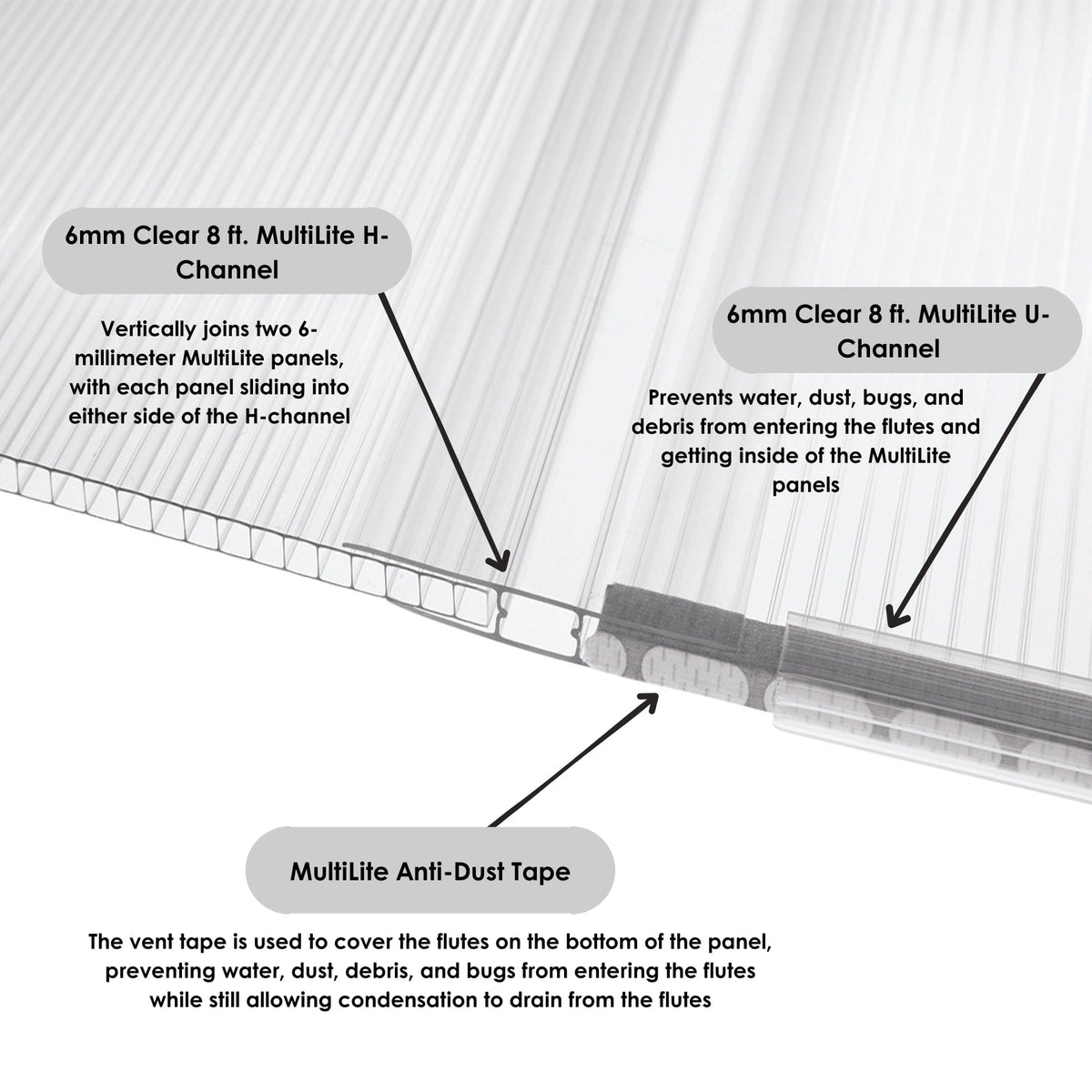 AmeriLux International MultiLite 3-ft x 8-ft Ribbed Clear Polycarbonate Roof Panel, 6mm Multiwall