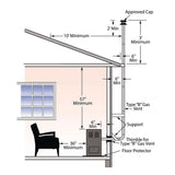 20,000 BTU Enclosed Front Liquid Propane Gas Room Heater - Super Arbor