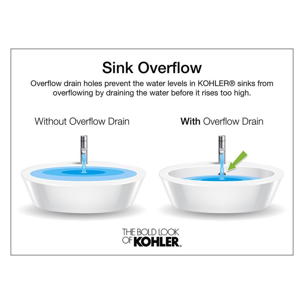 Memoirs Stately Drop-In Vitreous China Bathroom Sink in White with Overflow Drain - Super Arbor