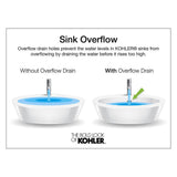 Memoirs Stately Drop-In Vitreous China Bathroom Sink in White with Overflow Drain - Super Arbor