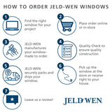 JELD-WEN FiniShield V-4500 59-1/2-in x 35-1/2-in x 3-in Jamb Left-Operable Vinyl Sliding Window, Black Exterior/White Interior, Full Screen Included