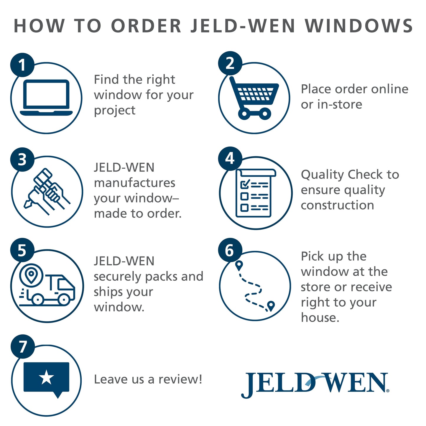 JELD-WEN 96-in x 80-in Vinyl Sliding, Left-hand sliding – feature callout