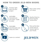 JELD-WEN FiniShield V-4500 72-in x 80-in 4-9/16-in Low-E Blinds-Between-the-Glass Bronze Vinyl Right-Hand Sliding Double Patio Door with Screen