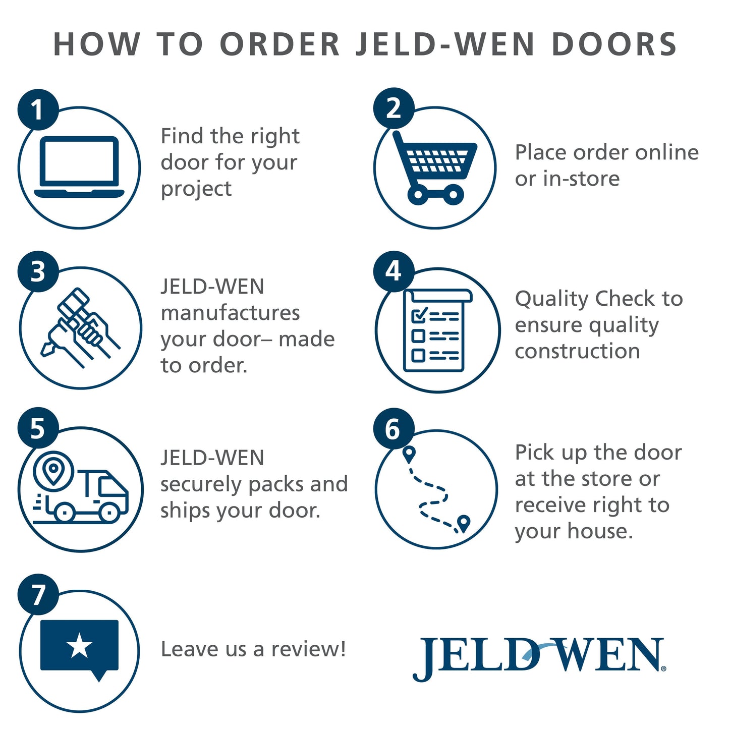 JELD-WEN 105-in x 80-in Vinyl Sliding, Universal reversible – feature callout