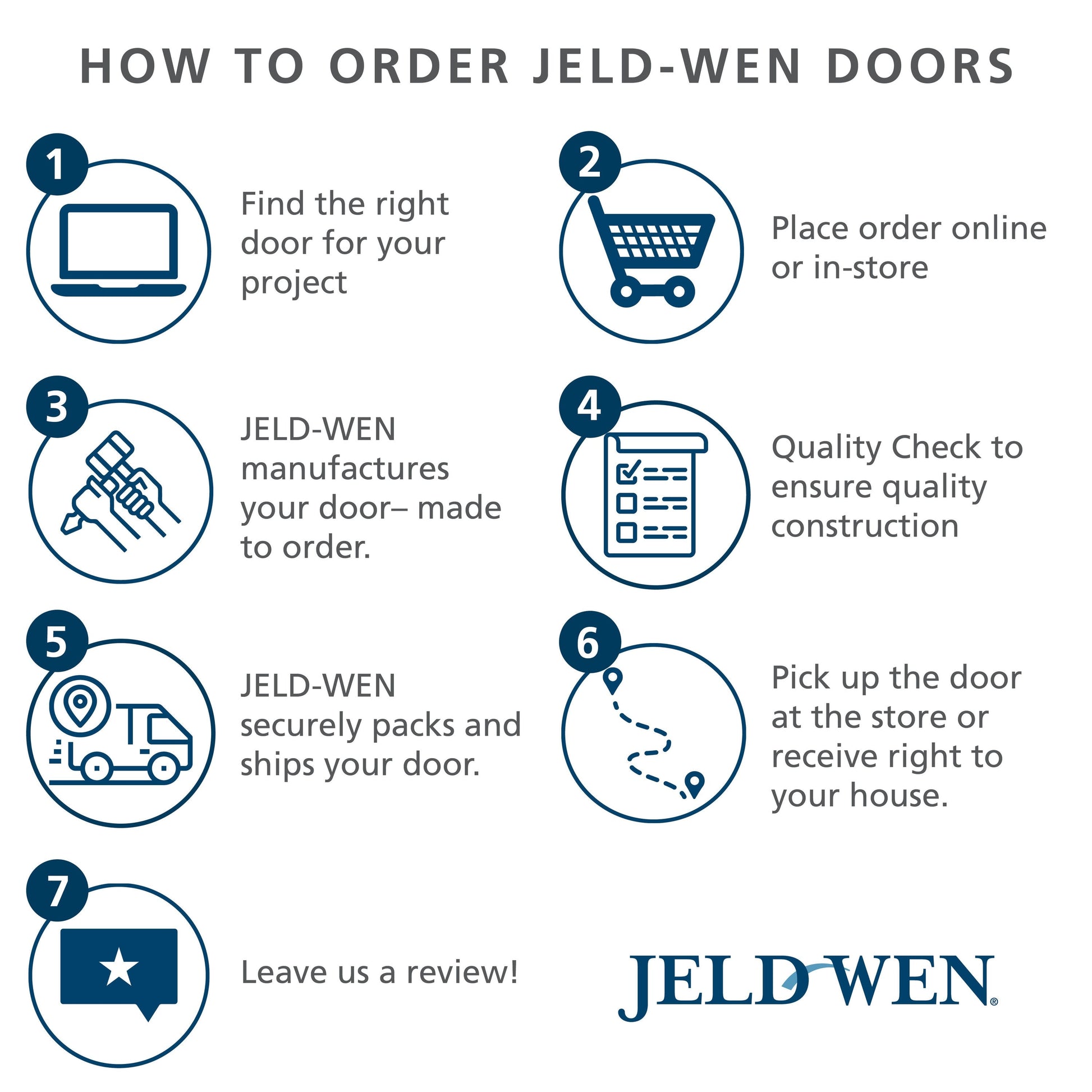 JELD-WEN 72-in x 80-in Steel French, Left-hand inswing – feature callout
