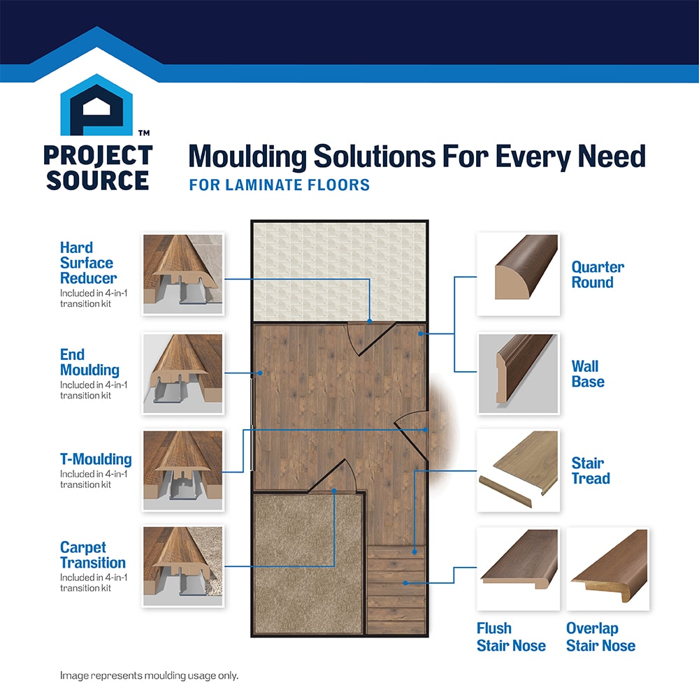 SimpleSolutions 2.37-in x 78.7-in Trafford Oak Prefinished Stair Nosing