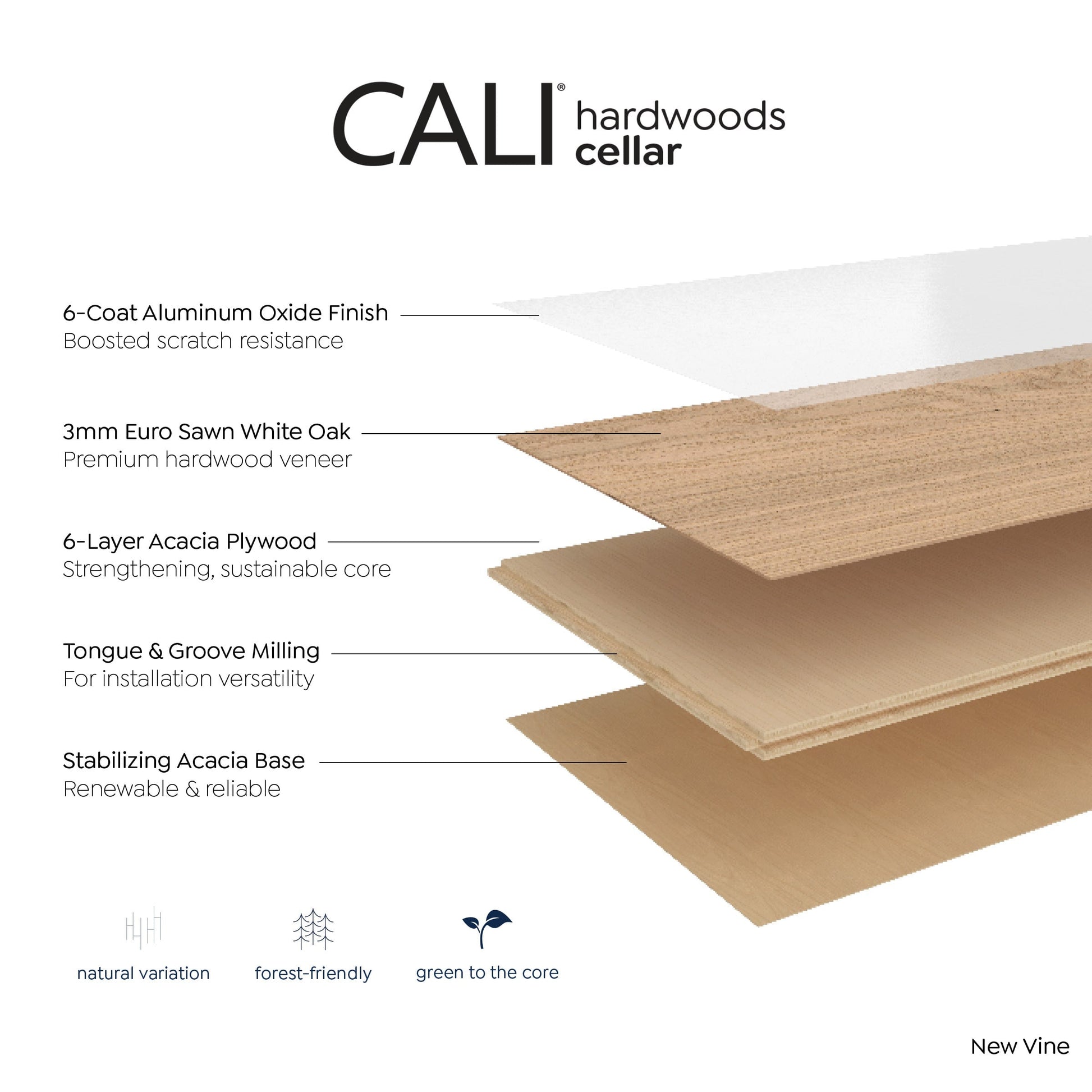CALI European white oak New Vine hardwood flooring — carton and plank detail