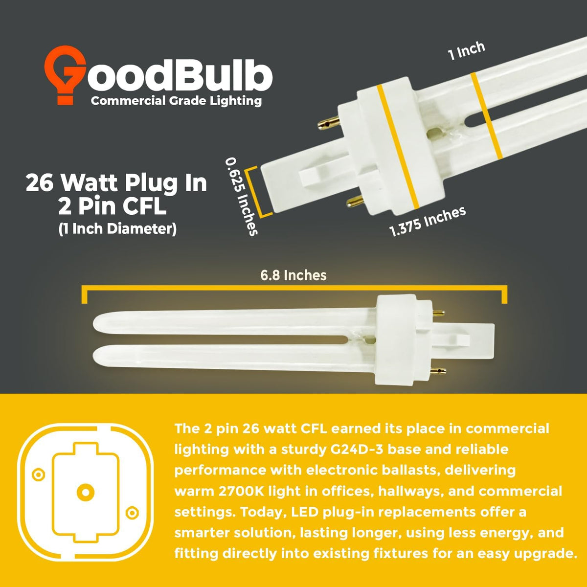 Philips 26‑Watt Equivalent CFLNI G24d‑3 2‑Pin Plug‑In Light Bulb, Soft White 2700K