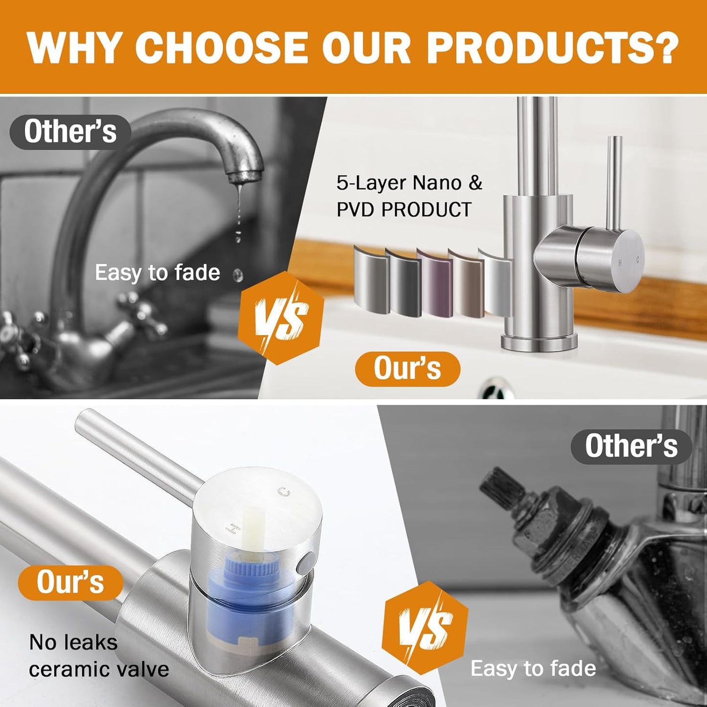 HGN Kitchen Faucet with Pull Down Sprayer, Brushed Nickel