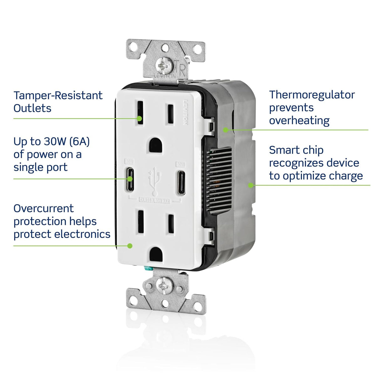 Leviton 30-Watt (6A) Dual USB Type-C Power Delivery In-Wall Charger with 15A 125V Tamper-Resistant Outlet, White (Model T5635-W)