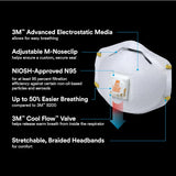 3M 8511 N95 Respirator with Cool Flow Valve, Disposable Sanding & Fiberglass Mask, 2-Pack