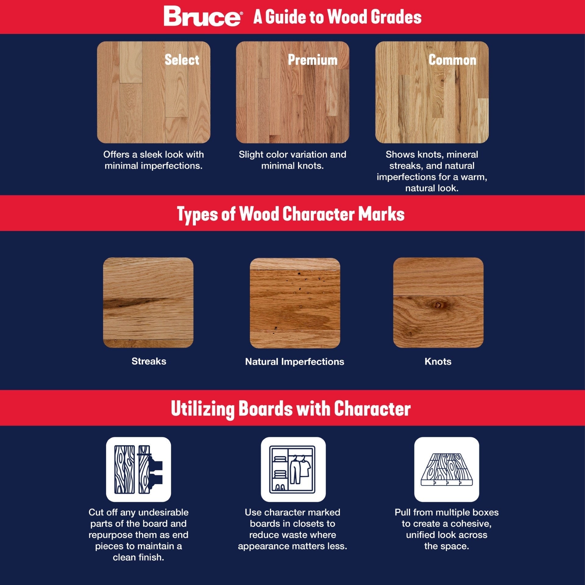 Bruce Hickory Natural hardwood flooring — lifestyle view