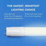 Pio Energy 12-Watt 4 ft. Linear T8 LED Tube Hybrid Nano Plastic 5000K LED Light Bulb, (42-Pack)