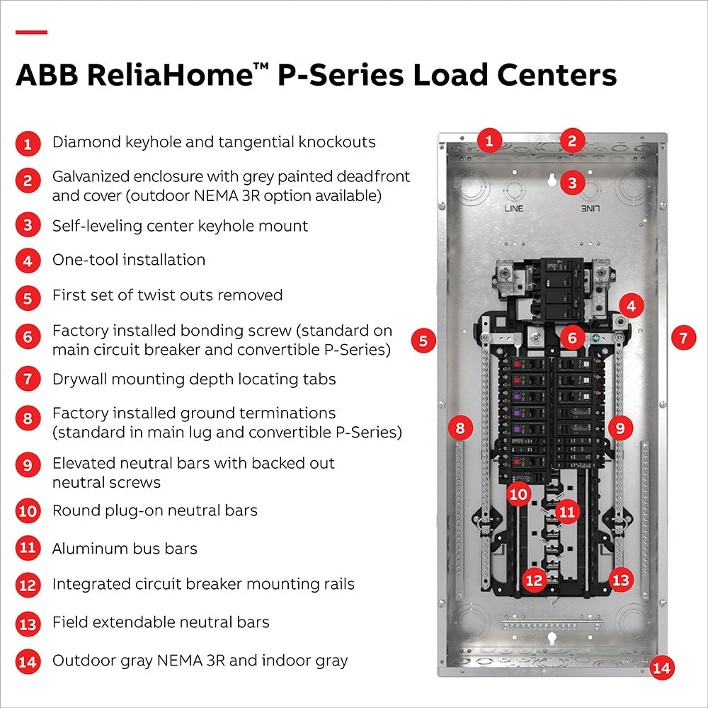 ABB ReliaHome P-Series 200-Amp 8-space load center - angle view