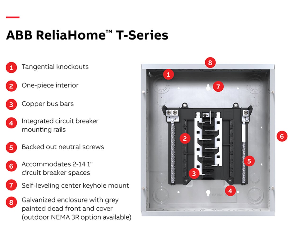 ABB ReliaHome T-Series 200-Amp 12-space load center - angle view