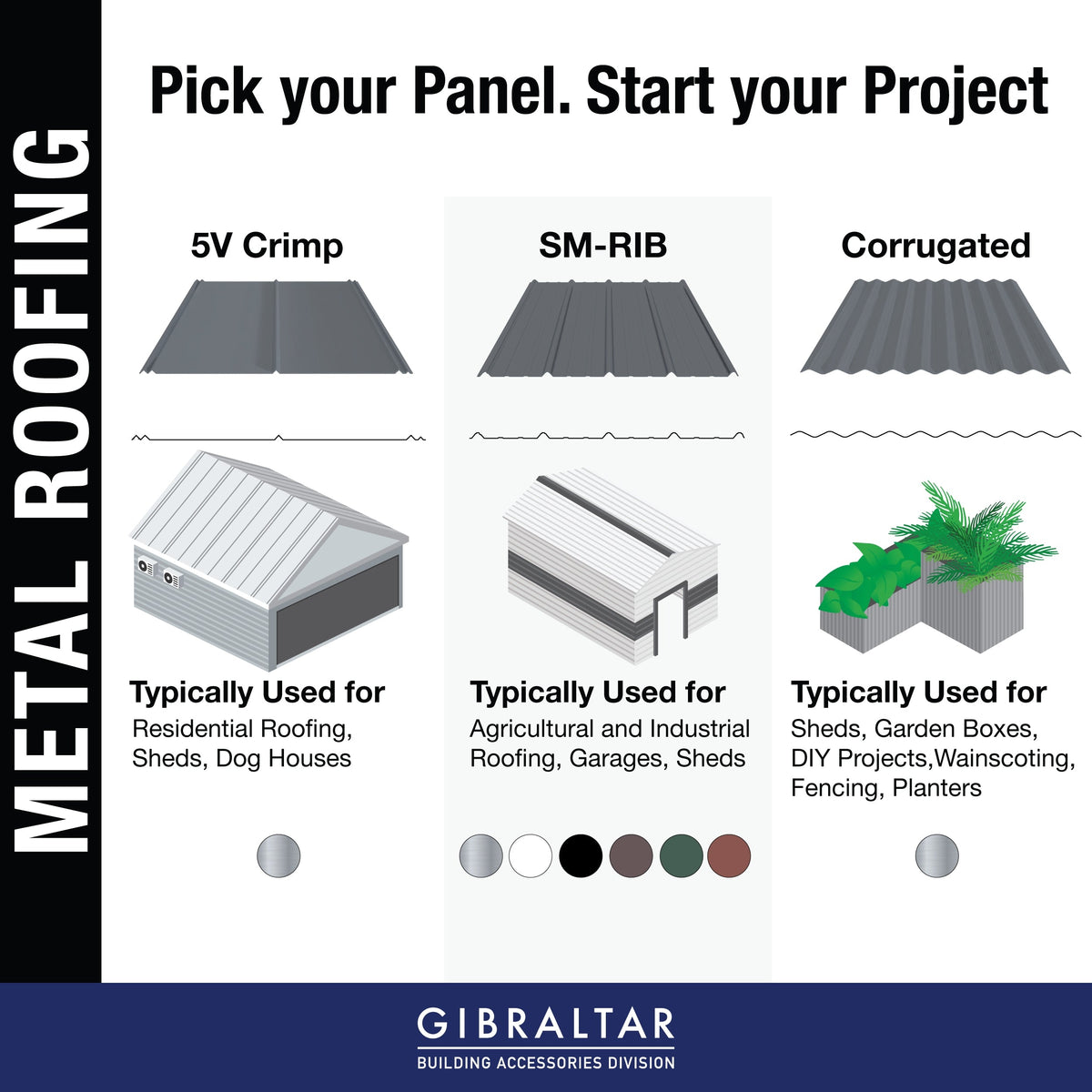 Gibraltar Building Products 3.125-ft x 8-ft SM-Rib Red Galvalume Steel Roof Panel, 29-Gauge, 36-in Coverage