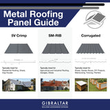 Gibraltar Building Products 3.125-ft x 8-ft SM-Rib Black Galvalume Steel Roof Panel, 29-Gauge, 36-in Coverage