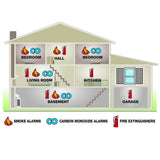 Plug-In Carbon Monoxide Detector Alarm with Battery Backup - Super Arbor
