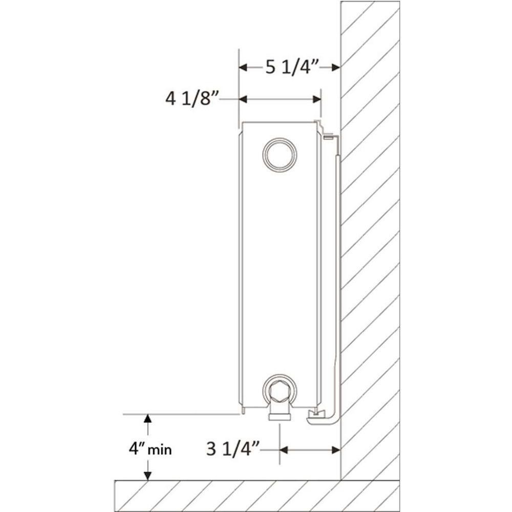 12 in. H x 24 in. L Hot Water Panel Radiator Package in White - Super Arbor
