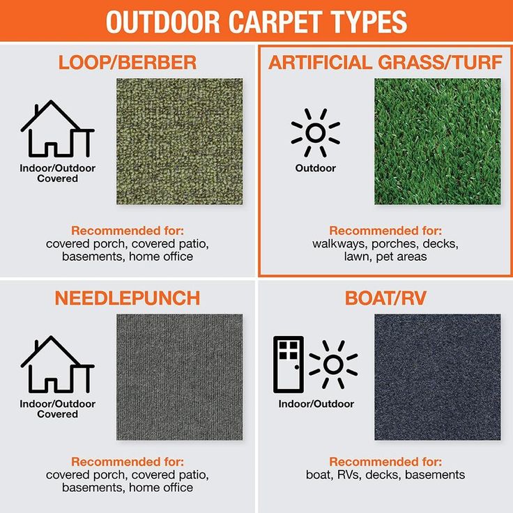 TrafficMaster Toulon 12 ft. Wide x Cut to Length Indoor/Outdoor Cobblestone Artificial Grass