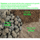 Viagrow 1.76 cu. ft. ViaStone Hydroponic Gardening Medium Grow Rock - Super Arbor