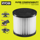RYOBI 18V ONE+ 3 Gal. Wet/Dry Vacuum Replacement Filter for Model P3240 (A32VC05)