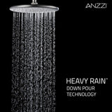 Meno Series Single-Handle 1-Spray Tub and Shower Faucet in Brushed Nickel - Super Arbor