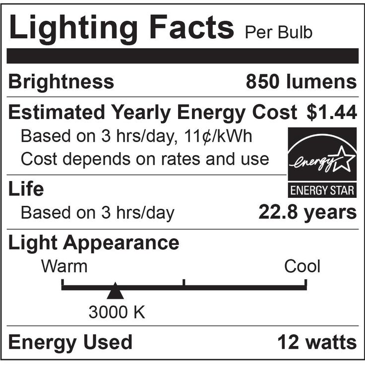 Euri Lighting 75W Equivalent Soft White PAR30 Short Neck Dimmable LED CEC-Certified Light Bulb (2-Pack)