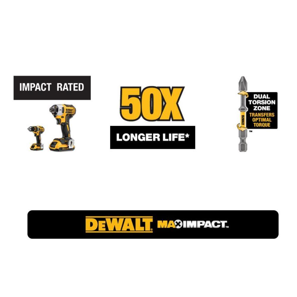 MAX IMPACT Screwdriving Set (30-Piece) - Super Arbor