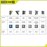 18-Volt ONE+ Lithium-Ion Cordless AirStrike 16-Gauge Cordless Straight Finish Nailer (Tool Only) with Sample Nails - Super Arbor