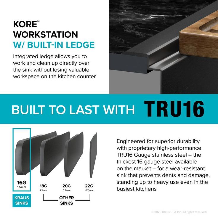 Kore Gunmetal 16-Gauge Stainless Steel PVD 33 in. Single Bowl Drop-In Workstation Kitchen Sink with Accessories
