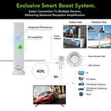 Smart Panel Antenna with Smart Boost System High Gain and Built-In 4G LTE Filter, Long Range Multi-Directional Reception - Super Arbor