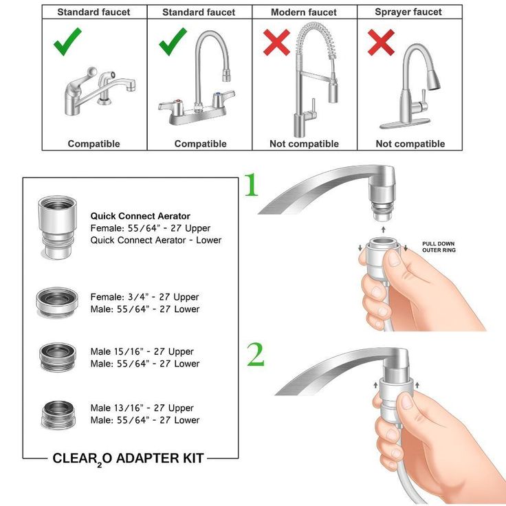 9-Cup Capacity Advanced Filter Water Pitcher