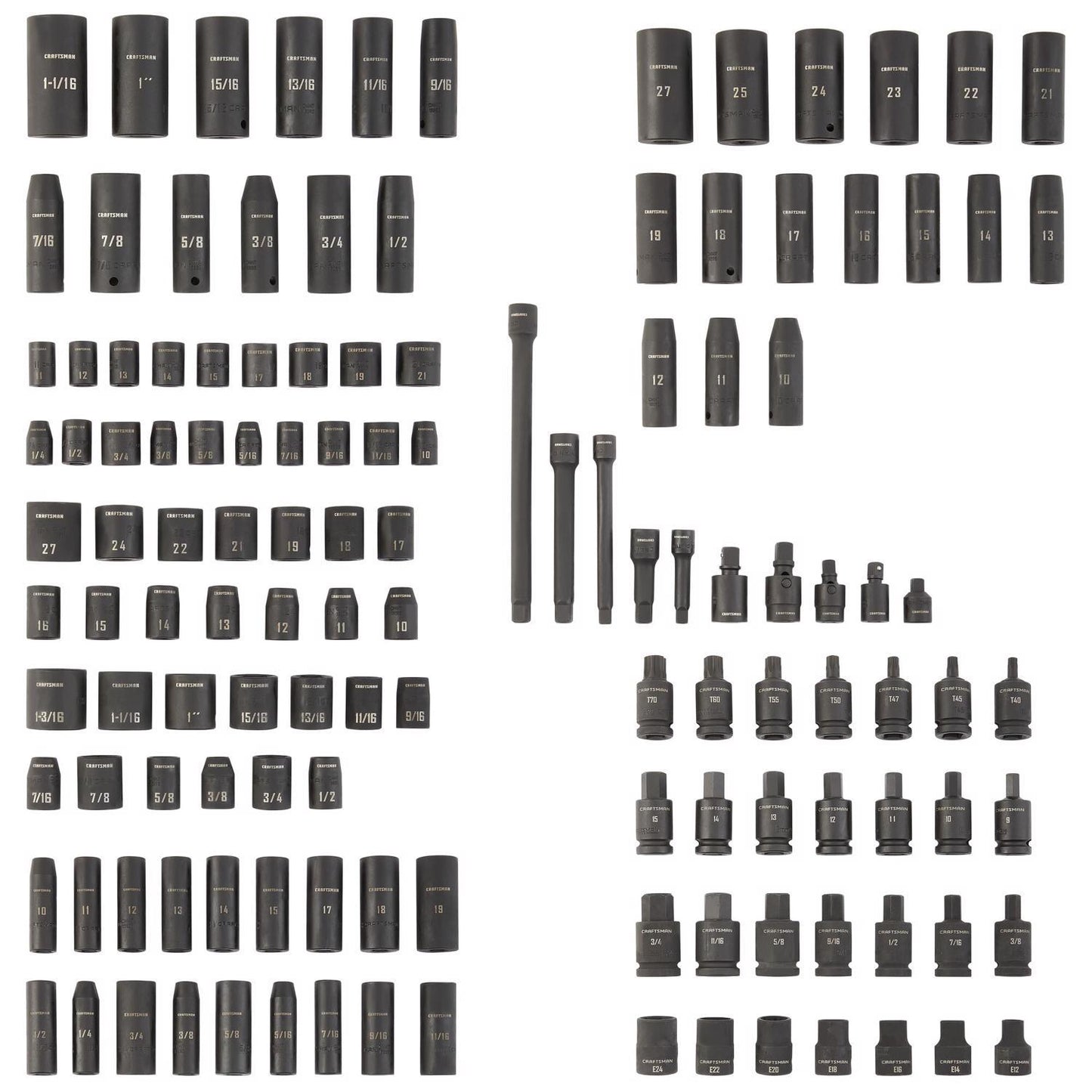 Craftsman 130 pc SAE Mechanic's Tool Set with 6-Point Sockets