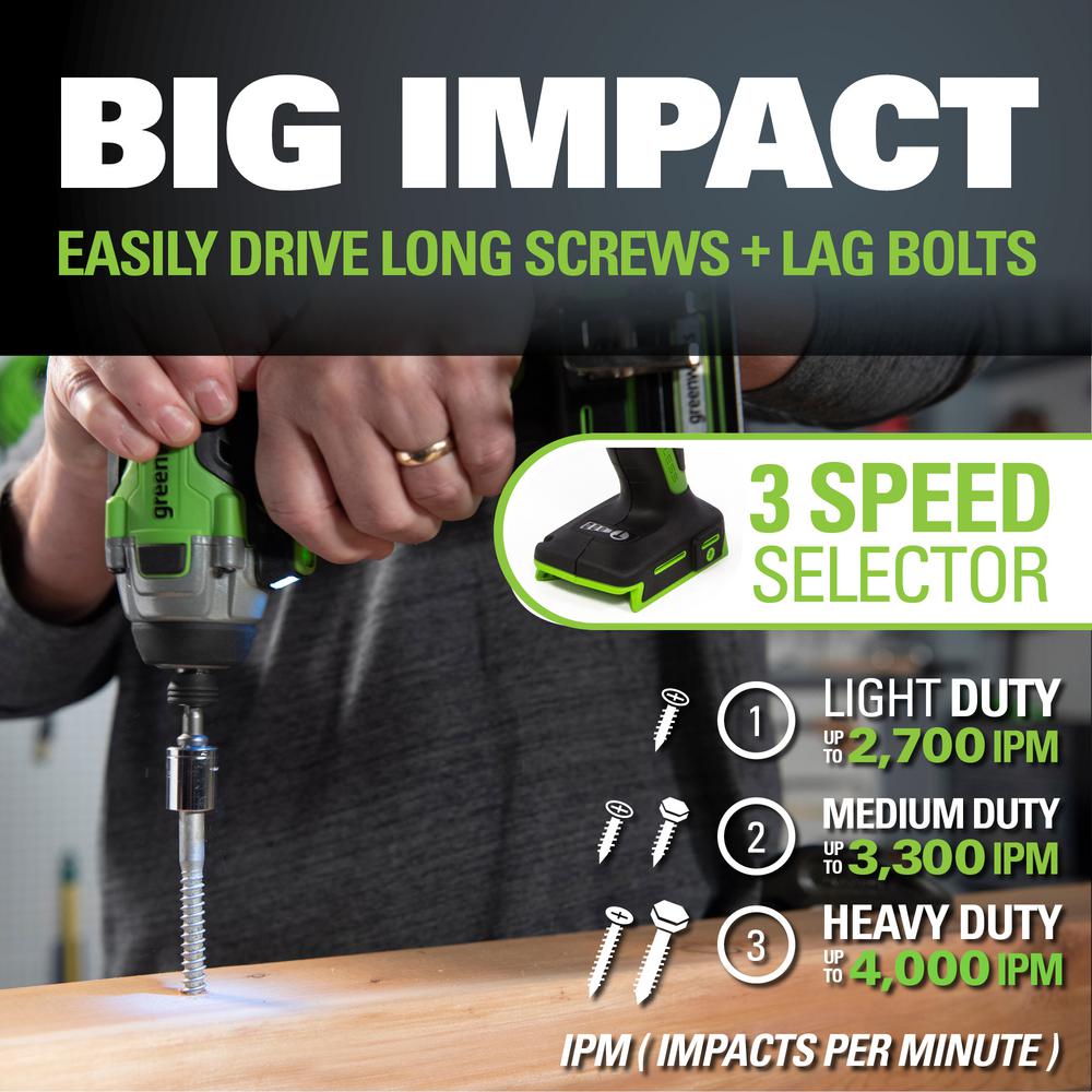 24-Volt Cordless Battery Brushless Impact Driver, 2 Batteries and Charger Included ID24L1520 - Super Arbor