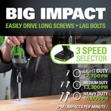 24-Volt Cordless Battery Brushless Impact Driver, 2 Batteries and Charger Included ID24L1520 - Super Arbor