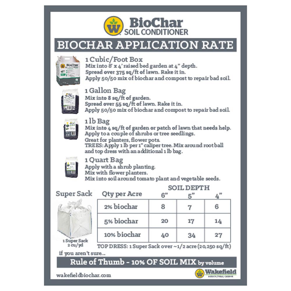 WAKEFIELD 1 cu. ft. Bag Premium Biochar Organic Garden Soil Conditioner - Super Arbor