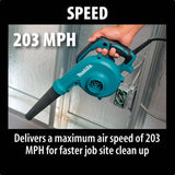 203 MPH 145 CFM 6.8 Amp Electric Blower