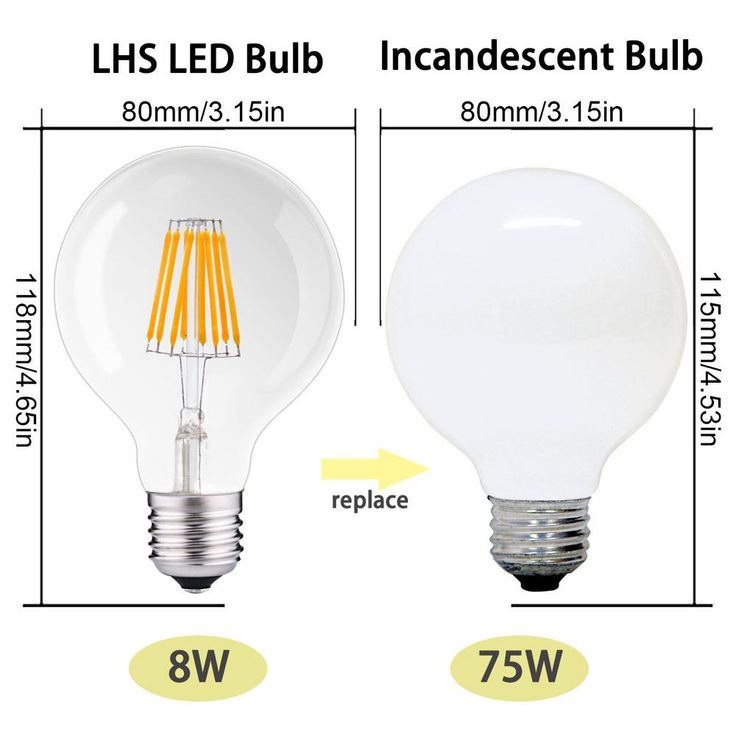 YANSUN 80-Watt Equivalent E26 G25 Dimmable Edison LED Light Bulb Soft White (4-Pack)