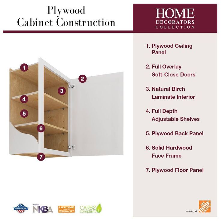Home Decorators Collection Washington 33 in. W x 24 in. D x 18 in. H Assembled Plywood Wall Kitchen Cabinet in Vanguard Oak with Soft Close