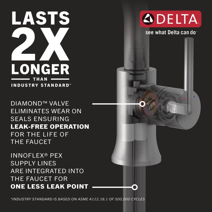 Delta Trinsic Stainless 1-Handle Single Hole WaterSense Bathroom Sink Faucet with Drain