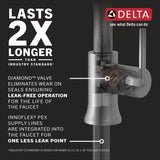 Delta Trinsic Stainless 1-Handle Single Hole WaterSense Bathroom Sink Faucet with Drain