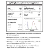 2 ft. 2-Light 19-Watt White LED Hydroponic Non-Dimmable Indoor and Outdoor Linkable Plant Grow Light Fixture, Daylight - Super Arbor