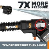 Worx POWER SHARE 40-Volt 450 PSI 0.90 GPM Hydroshot Portable Pressure Washer