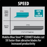 13 Amp 7-1/4 in. Corded Metal Cutting Saw with Dust Collector and 36T CERMET Blade