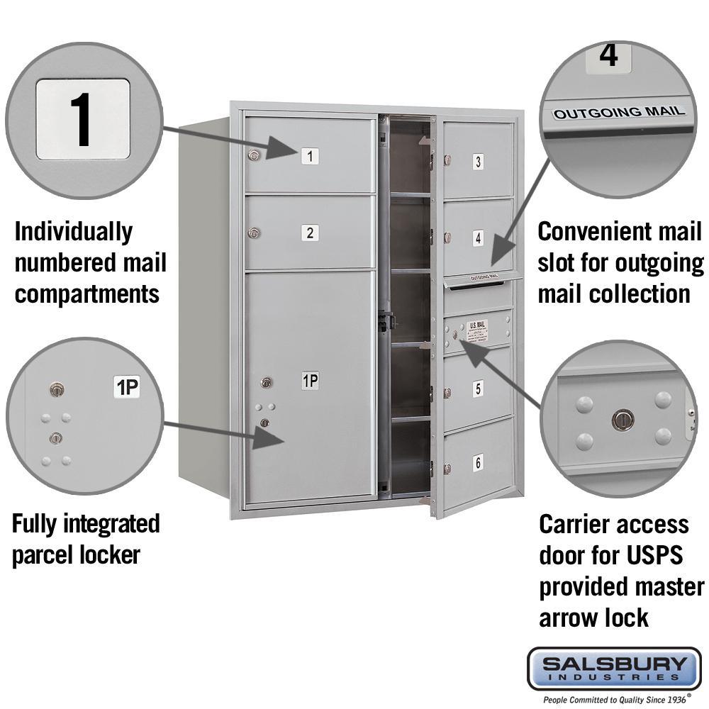 3700 Horizontal Series 6-Compartment with 1-Parcel Locker Recessed Mount Mailbox - Super Arbor